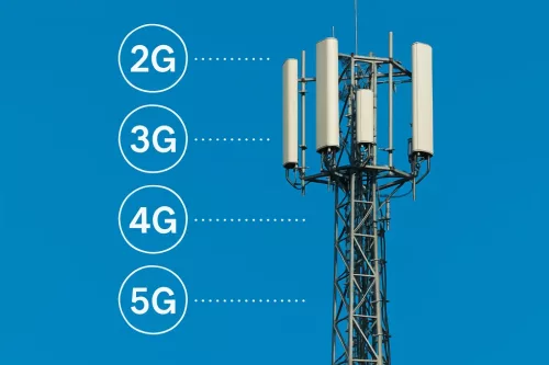Mobile Phone - Cell Site Analysis